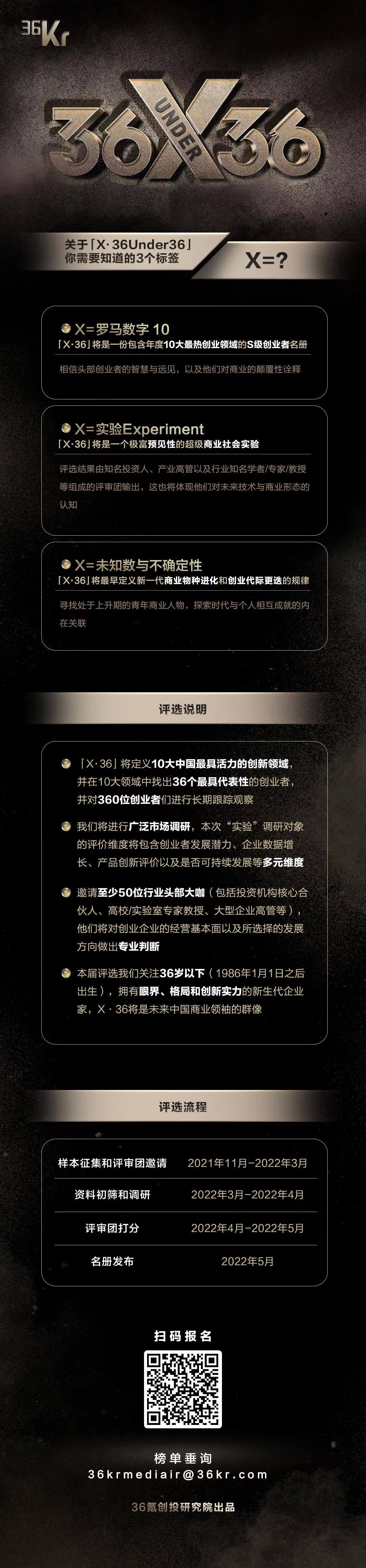 高榕资本创始合伙人岳斌：科技创业是一场十项全能竞争｜「X·36Under36」专家访谈⑤