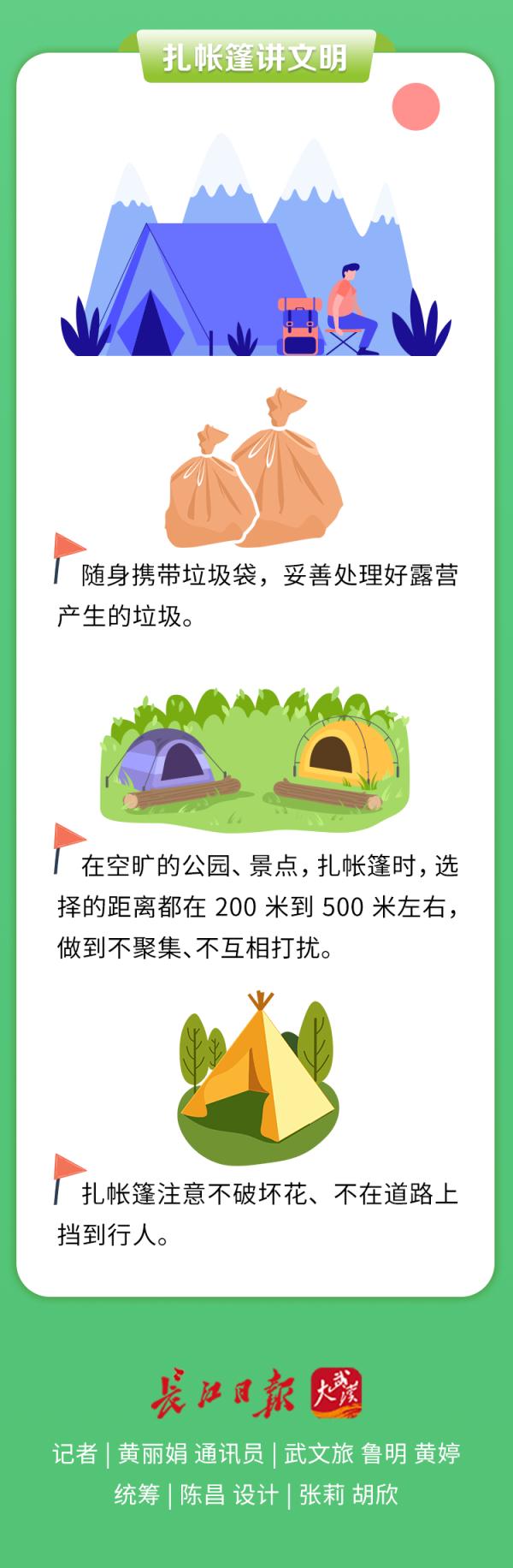 武汉这些景区、公园可搭帐篷露营，名单来了