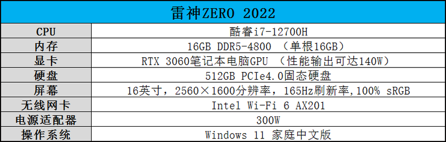 i7联袂满血版RTX3060 红点奖游戏本雷神ZERO 2022评测