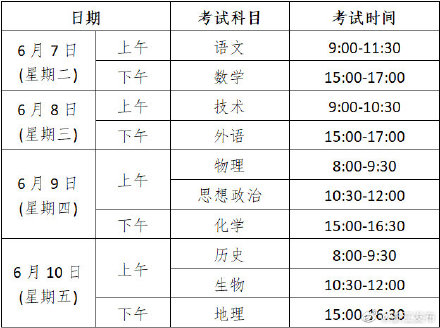 浙江2022年统一高考定于6月7日-10日举行(图1)