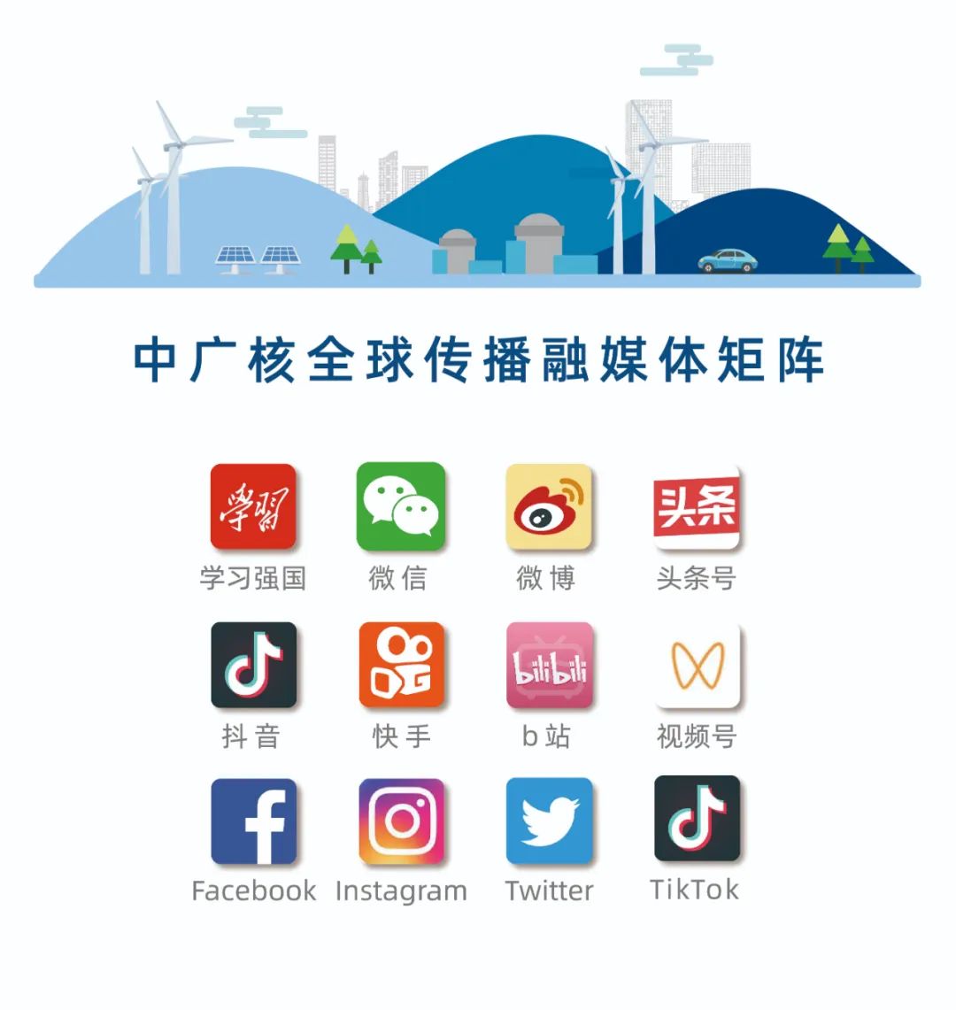 一年之计在于春，辛勤耕耘正当时！