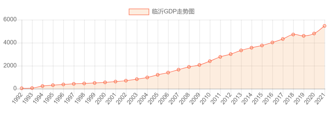 二十万以内暴利的店(我把网红店开在小城市，红了3年，年入20万)