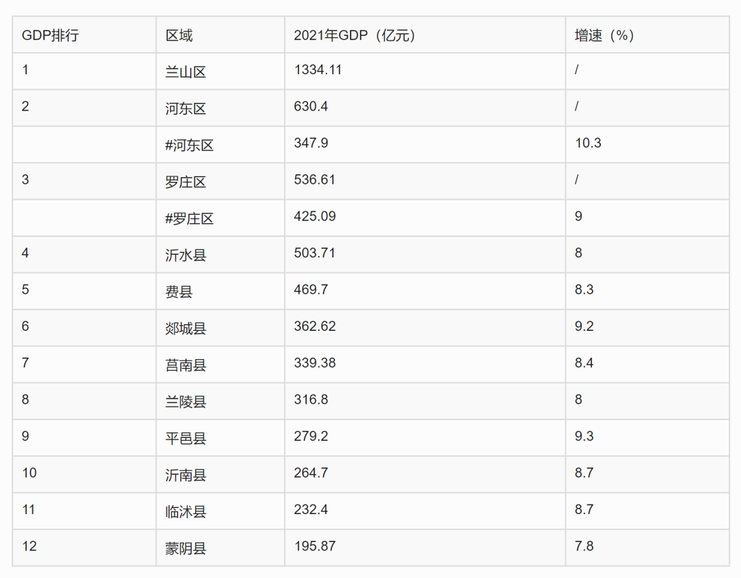 二十万以内暴利的店(我把网红店开在小城市，红了3年，年入20万)