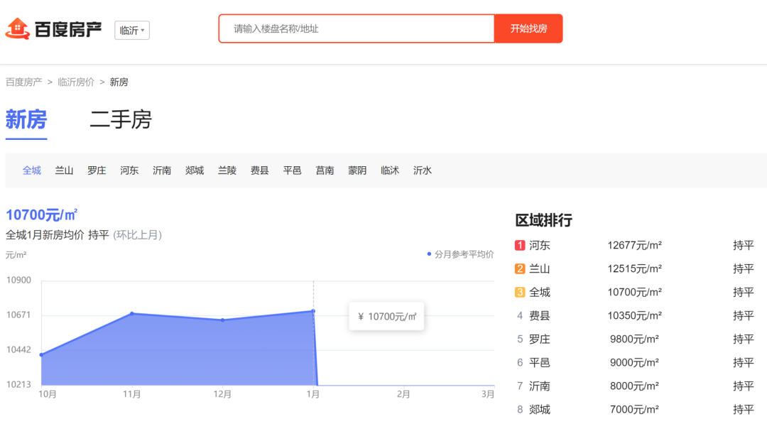 二十万以内暴利的店(我把网红店开在小城市，红了3年，年入20万)