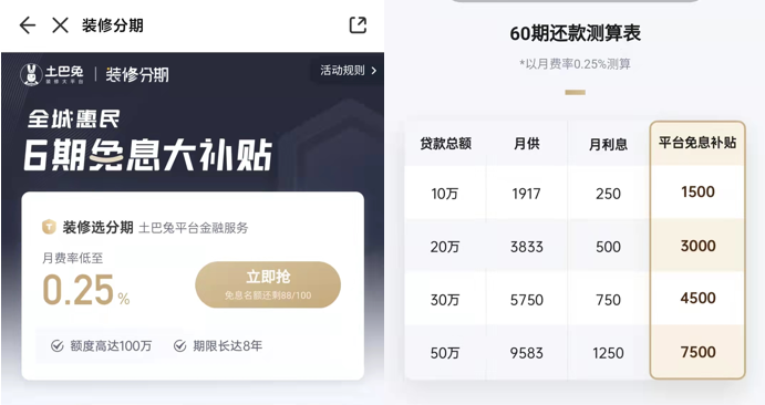 装修贷款划算吗（装修贷款利息）
