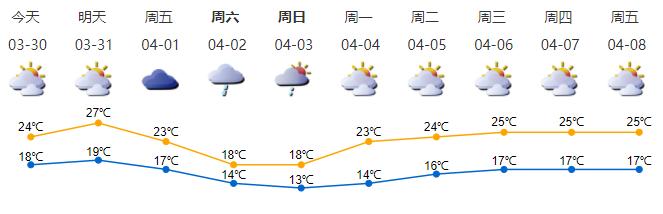 龙岗招聘约400名编制教师！深圳这两项费用将调整｜早安，龙岗