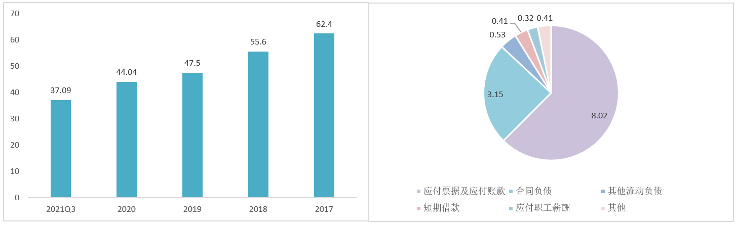 北交所观察 | 连城数控：现在到了离开隆基的时候？