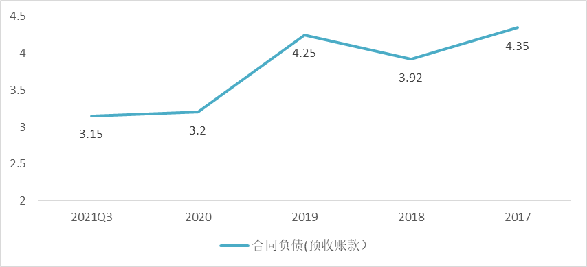 北交所观察 | 连城数控：现在到了离开隆基的时候？