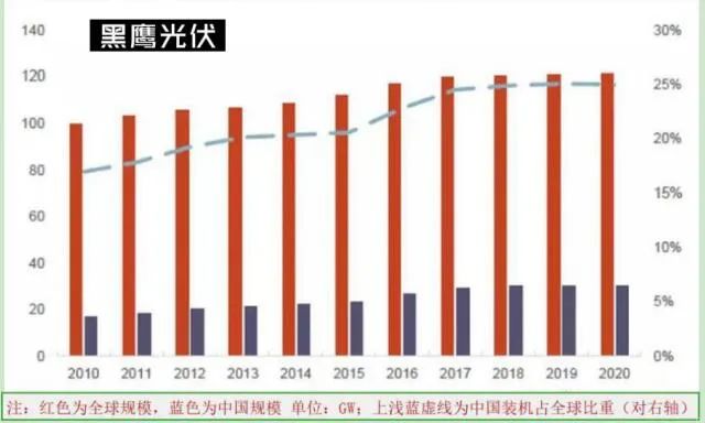 深度｜抽水蓄能迎来万亿“风口”