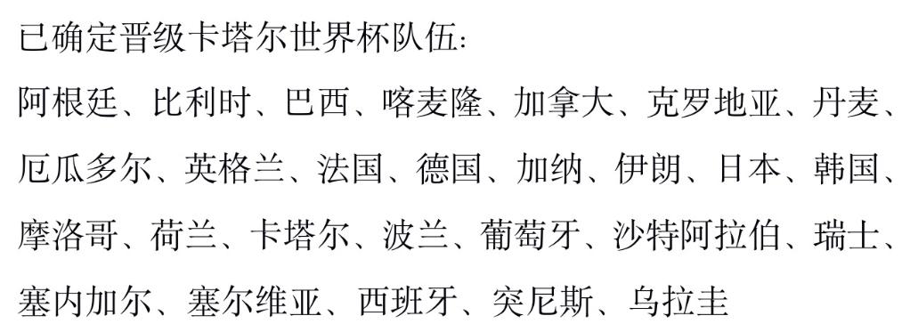 我的世界杯的国家(追光丨哪些队伍缺席卡塔尔世界杯让你感到遗憾？)