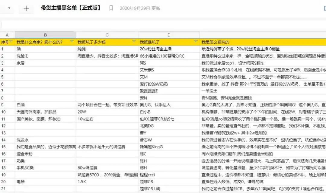 直播电商6年简史：放肆的野心，失控的欲望，突然的暂停