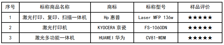 小宝评测｜居家办公or作业打印，你知道如何挑选家用打印机吗？