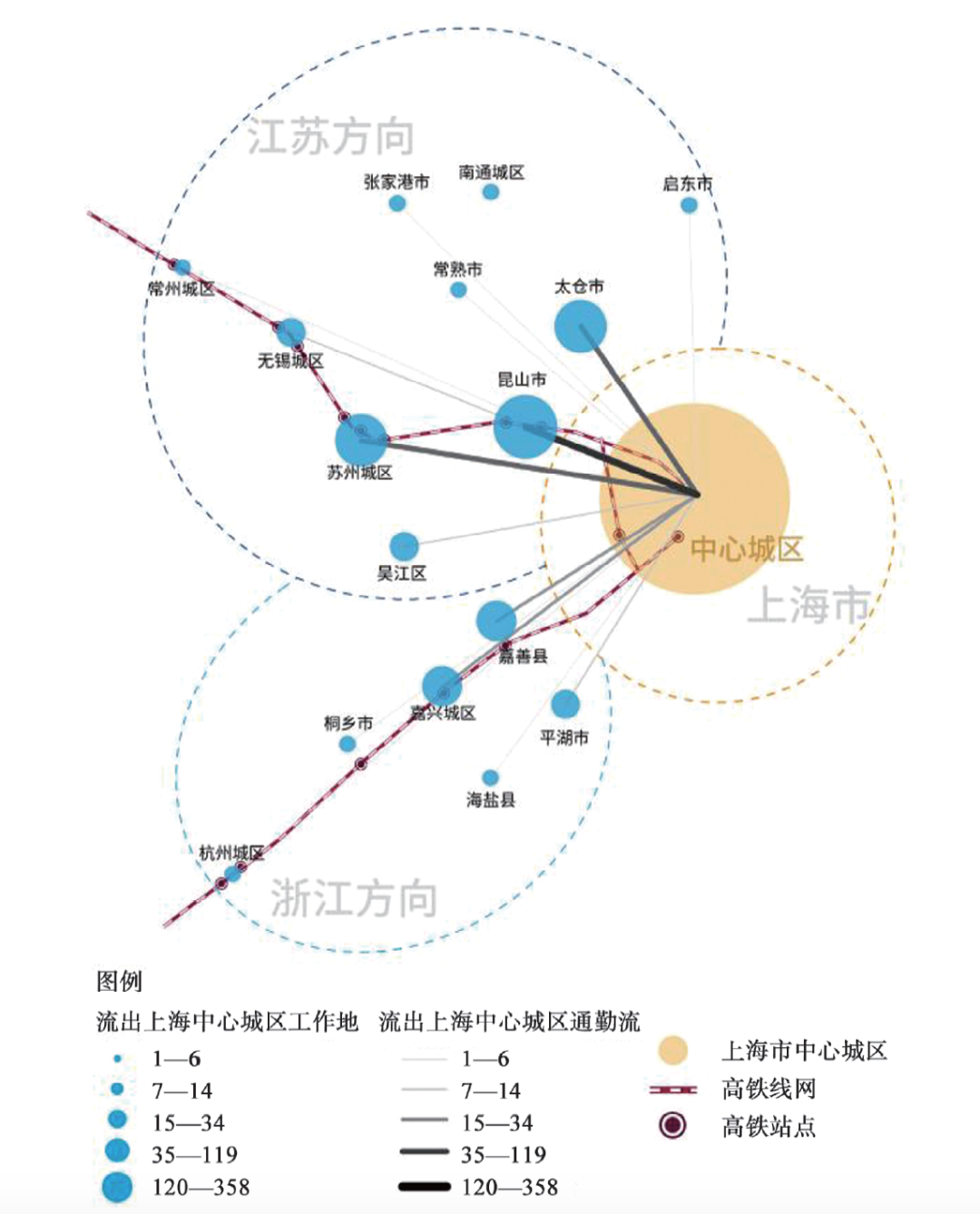 上海大都市圈的跨城通勤与规划策略研究