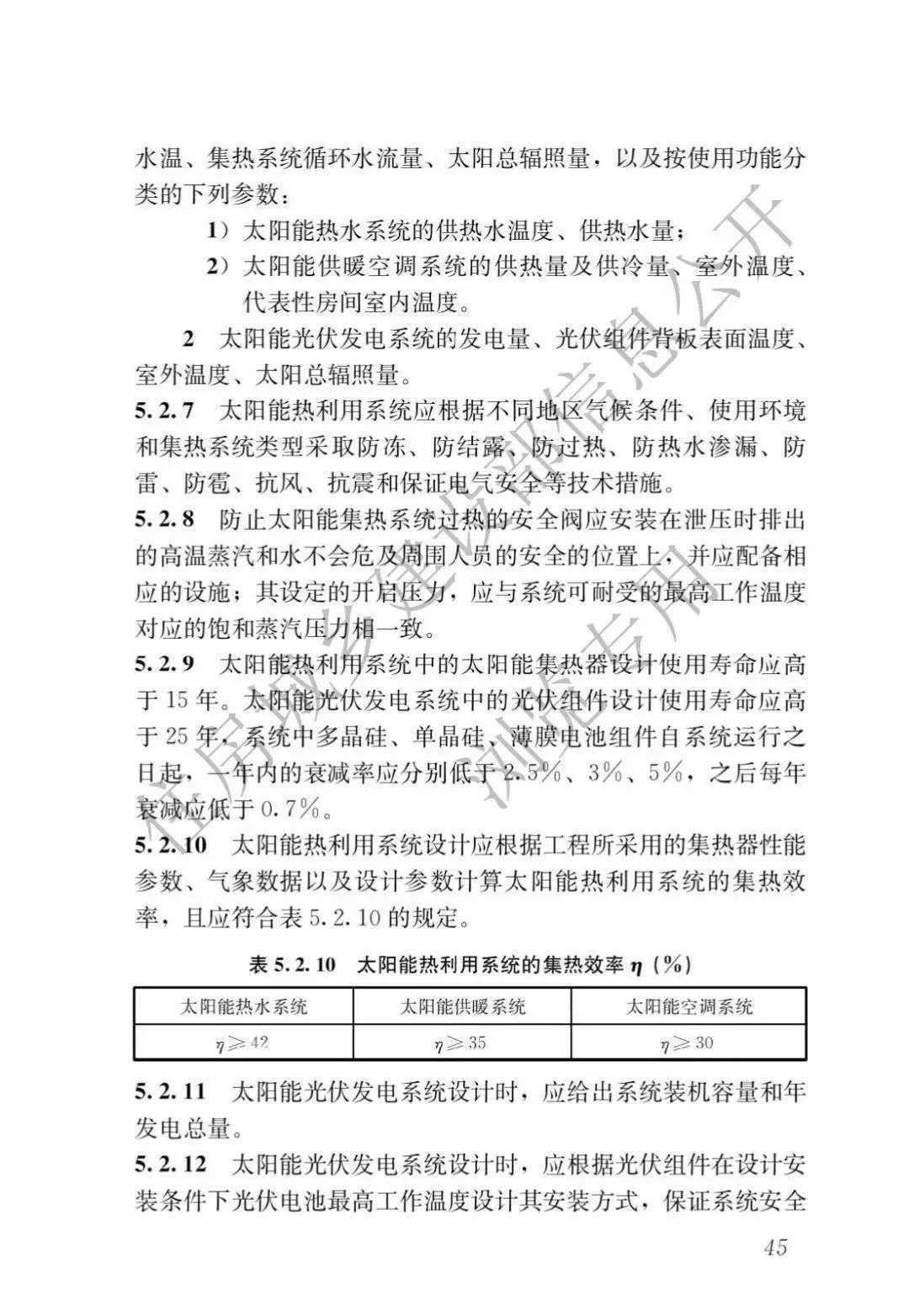 生态头条 | 住建部：新建建筑安装光伏，强制进行碳排放计算