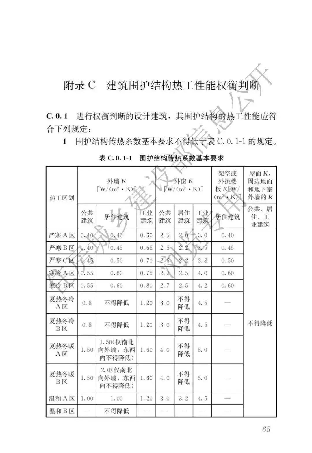 生态头条 | 住建部：新建建筑安装光伏，强制进行碳排放计算