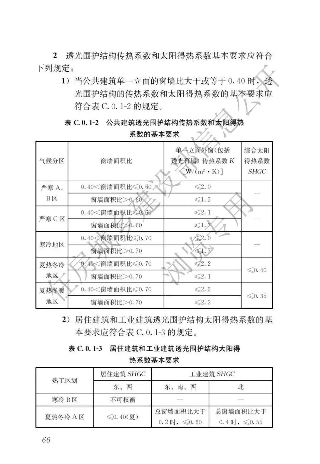 生態(tài)頭條 | 住建部：新建建筑安裝光伏，強制進行碳排放計算