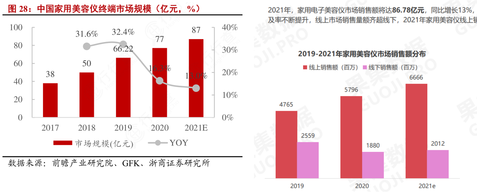 桌面研究怎么做？这是我想分享的几点实操心得