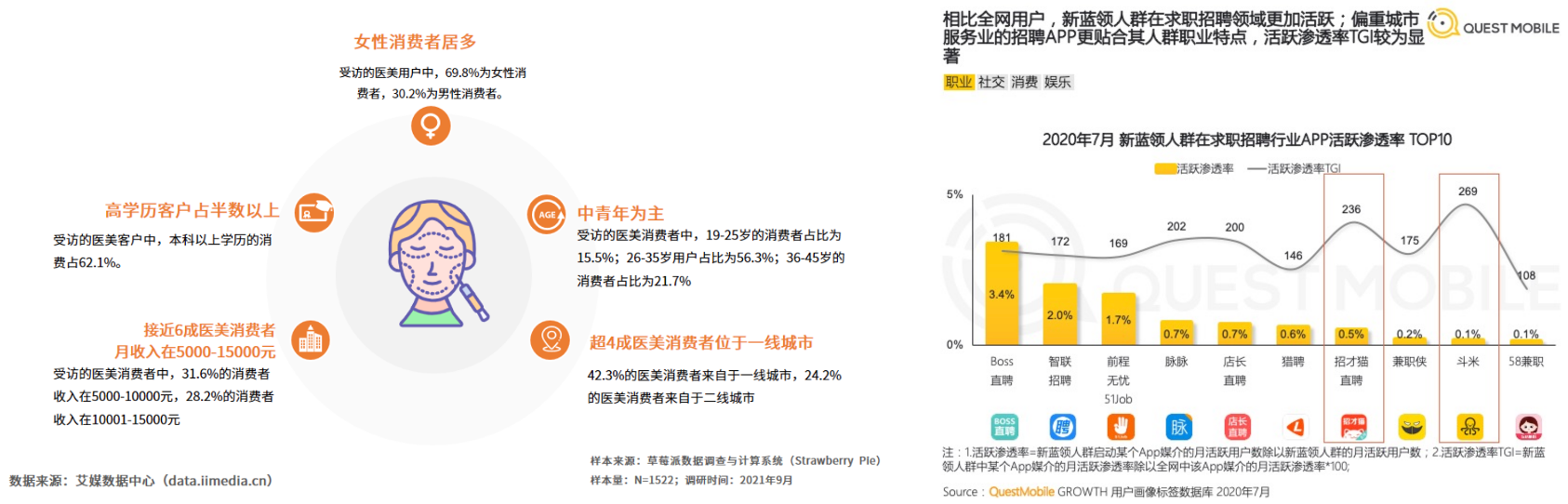 桌面研究怎么做？这是我想分享的几点实操心得