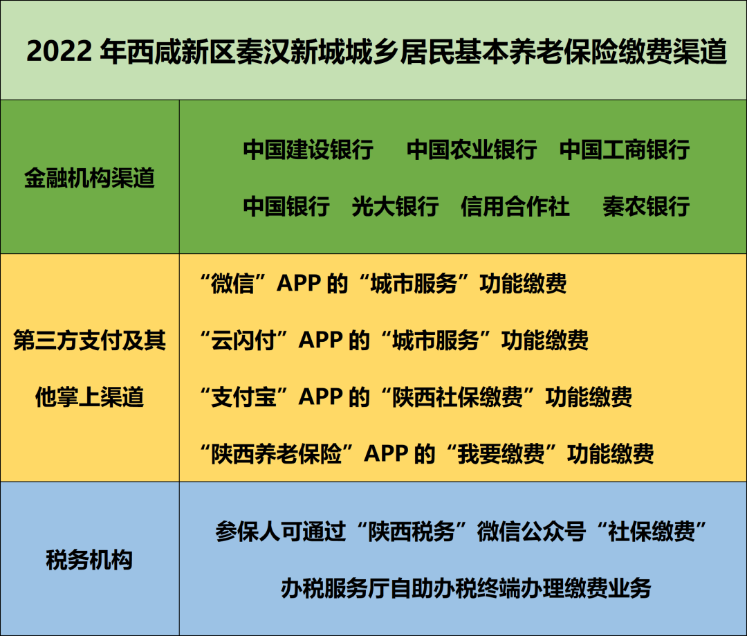 天津家政公司收费标准_天津半边天家政_天津家政公司价目表