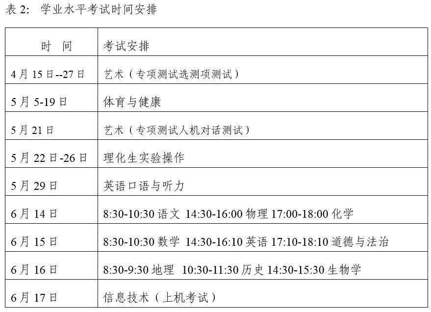 2022中考是什么时候（2022中考是什么时候深圳）-第2张图片-华展网