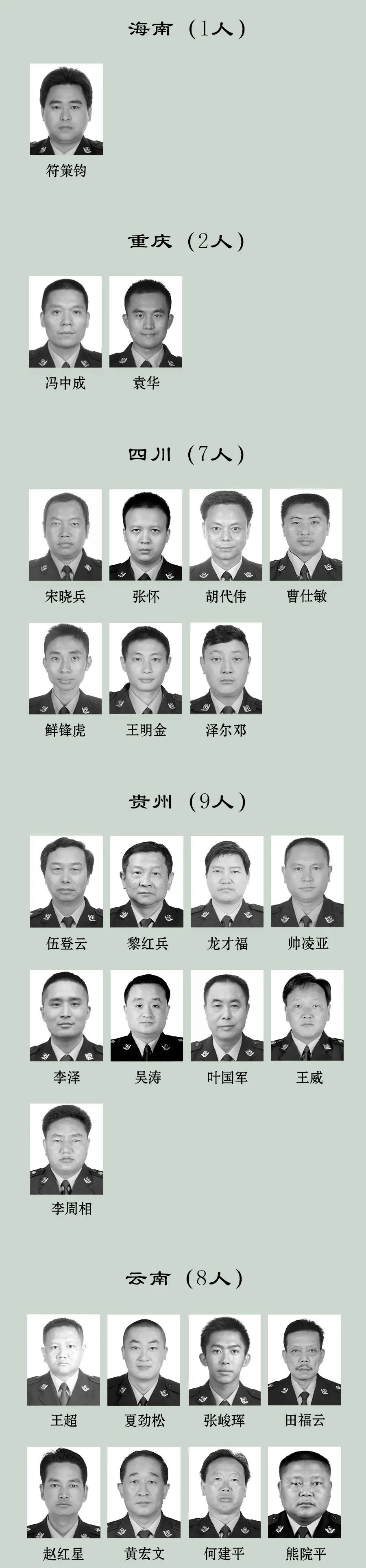 2021年，那些离我们而去的战友......