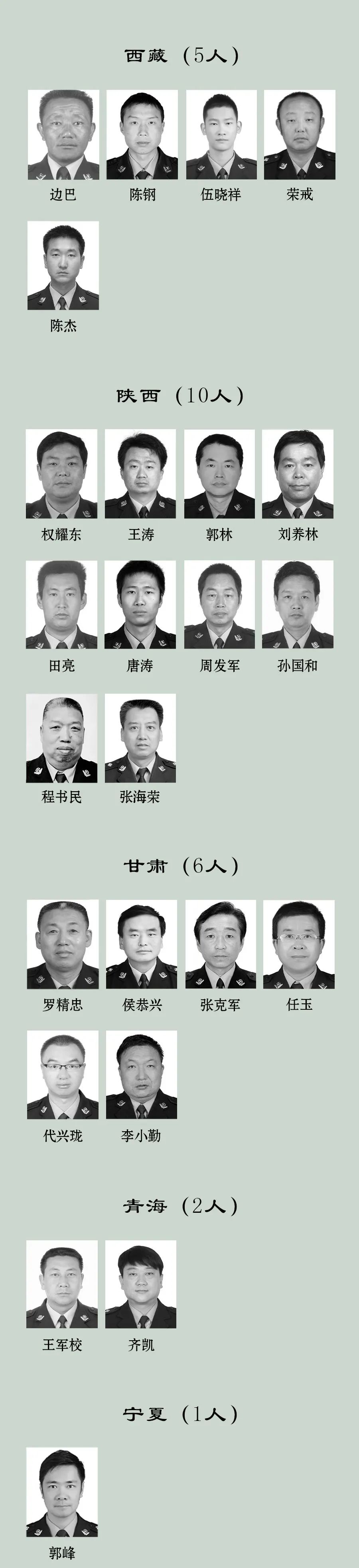 2021年，那些离我们而去的战友......