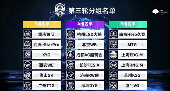 南京职业学校排名（KPL卡位赛战罢）