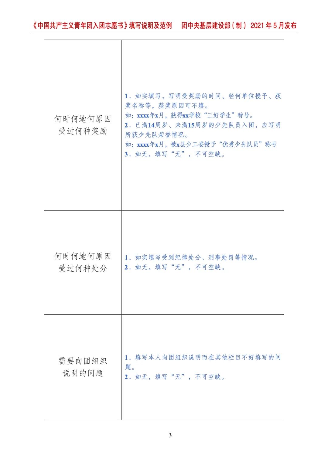 基础团务 |你知道《入团志愿书》的正确填法吗?