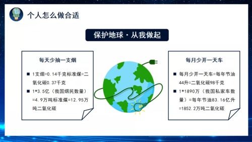 童晖小学北校区线上科学课堂——为地球发声(图2)