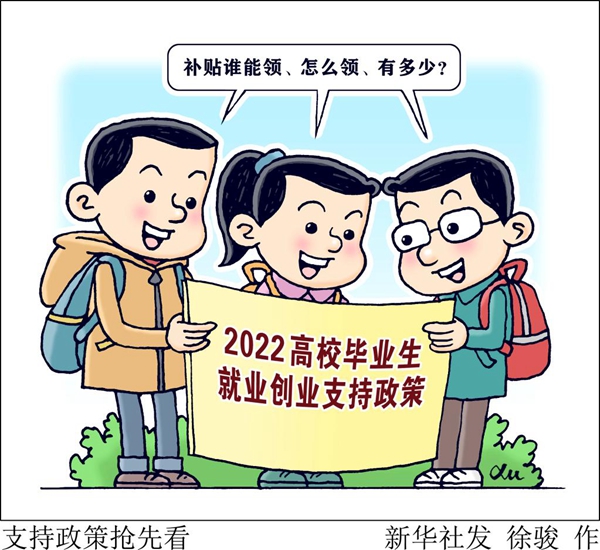 2022高校毕业生就业创业支持政策（大学生就业补贴）