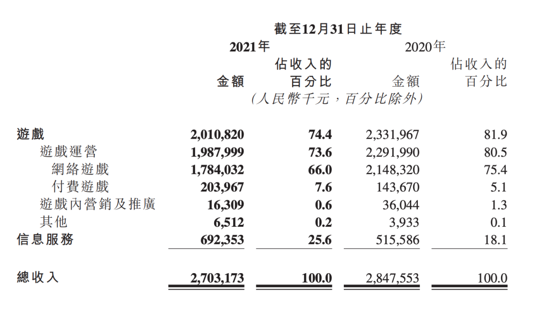 taptap怎么读（taptap怎么读取手机图片）-大连信息网