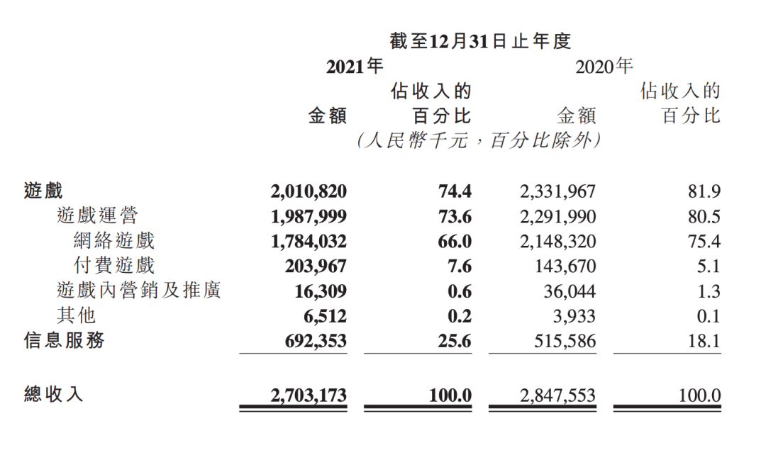 taptap怎么读（taptap怎么读取手机图片）-第5张图片-昕阳网