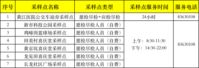 多措并举促进用工对接，助力企业增资扩产｜一周热点聚焦·黄江