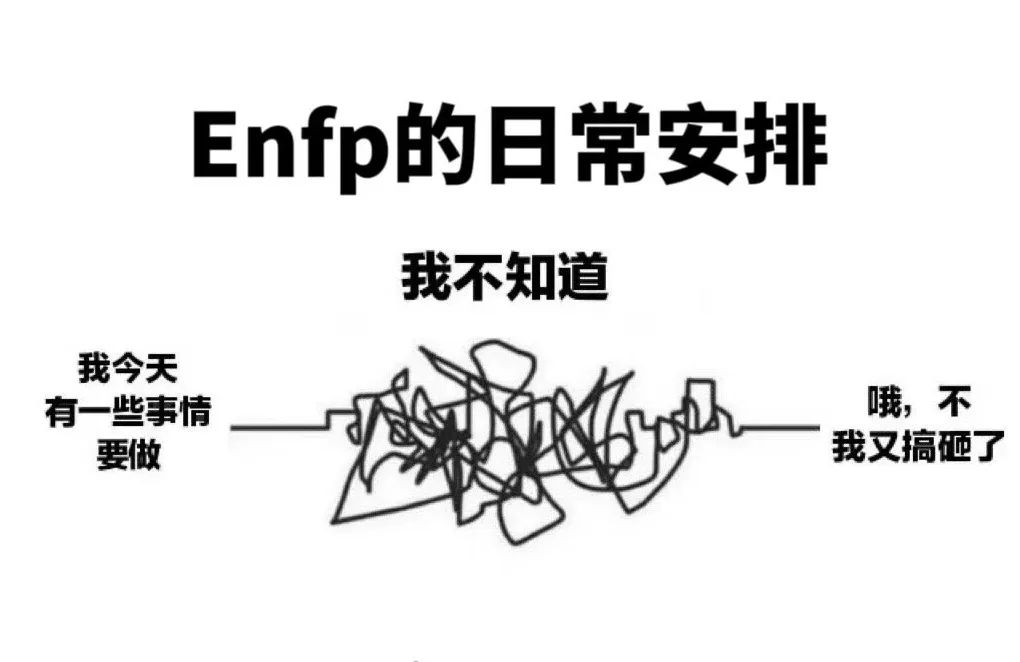 刷屏的MBTI是啥？靠谱吗？