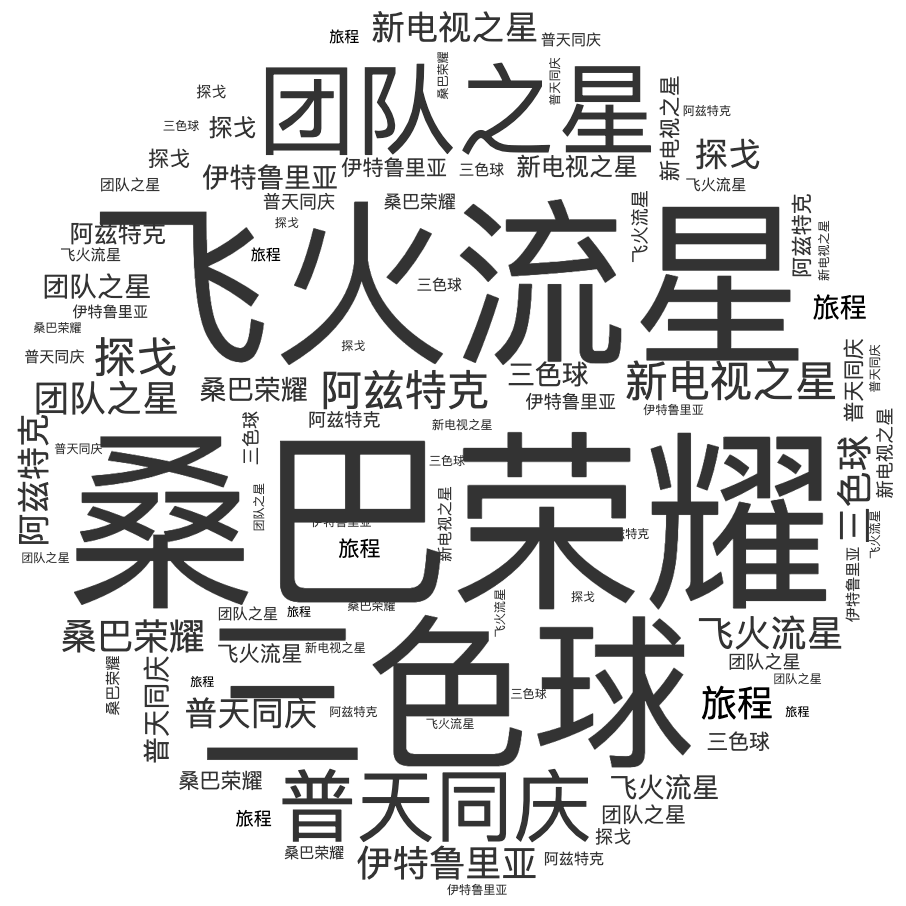 欧锦赛用球和世界杯用球(追光｜让你记住的不是足球，而是它带来的那段回忆)