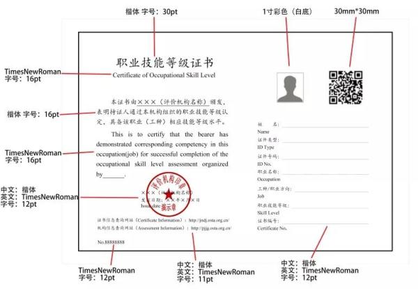 黑龙江省出手！严查这类“证书”