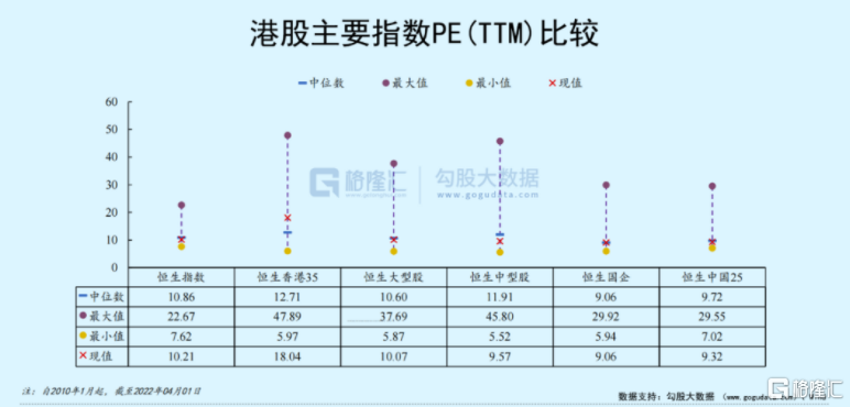 底，是否已经磨出来了？