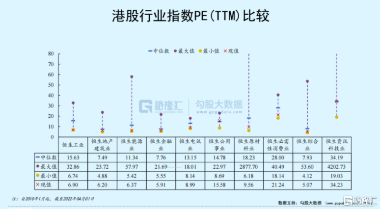 底，是否已经磨出来了？