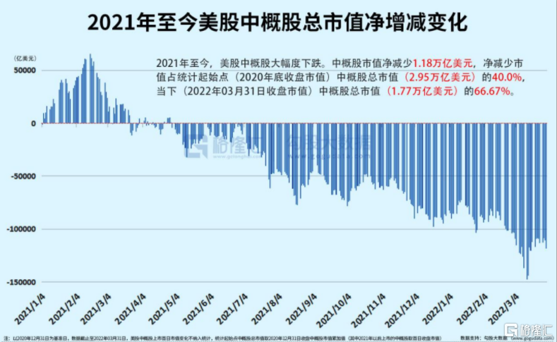 底，是否已经磨出来了？