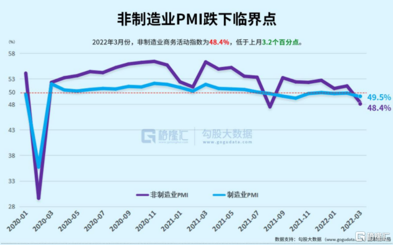 底，是否已经磨出来了？