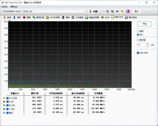 希捷酷狼Pro 20TB：单盘20TB不需为NAS存储容量而烦恼