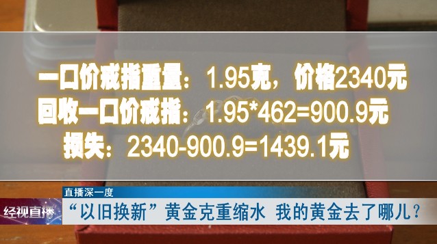 中山周六福黄金价格今日，周六福今日黄金价