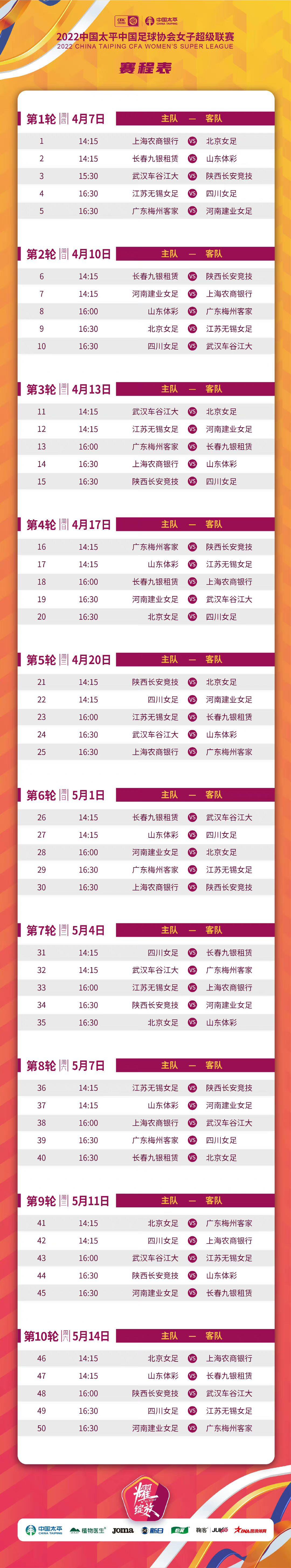 女足联赛赛程表2022江苏女足(2022女超联赛赛程出炉，4月7日开赛)