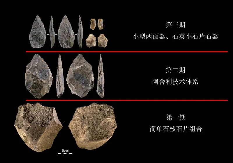 郑喆轩：13万年前的阿舍利手斧何以见证早期人类文化交融？