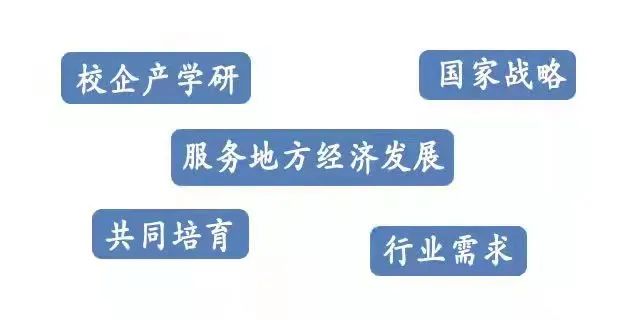 @华水学子，访企拓岗促就业，书记校长为大家开启了这项行动！