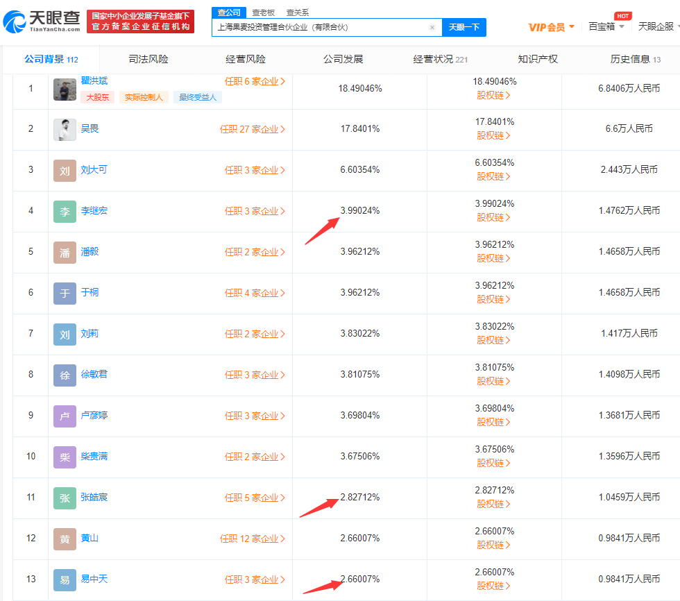 票房未达预期，果麦文化投资影片《四海》约亏700万~900万