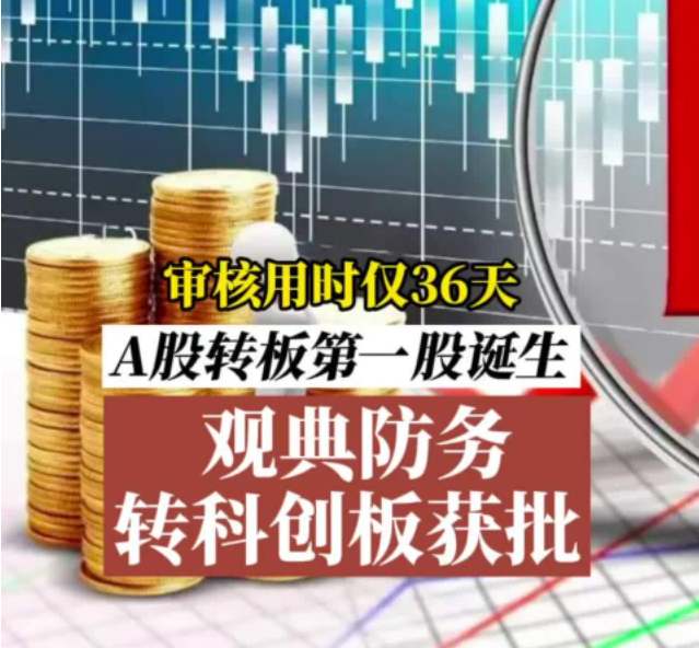 转板第一股诞生，给新三板公司带来什么启示