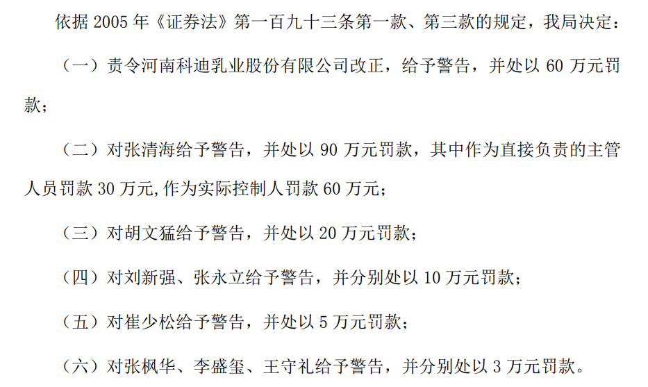 *ST科迪董事长张清海辞职