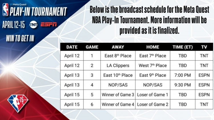 nba哪些球队打附加赛(NBA附加赛日程出炉：13日-16日完成 马刺VS鹈鹕14日上午9点30分)