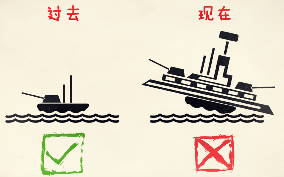 阿里巴巴的十三载计算力大突围